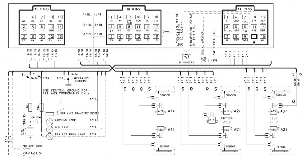 Распиновка блока управления двигателем
